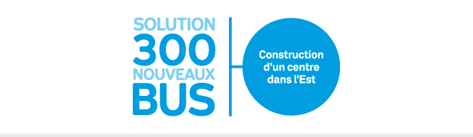 solution 300 nouveaux bus - Construction d'un centre dans l'est