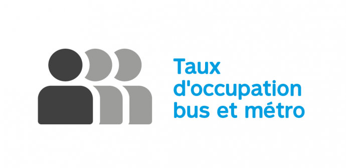 La STM rend disponible le taux d’occupation dans le réseau du métro