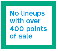No lineups with over 400 points of sale
