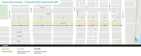 Configuration du chantier pendant l'hiver: une zone de chantier reste au milieu des voies, et une voie de circulation de chaque côté du bld. Pie-IX