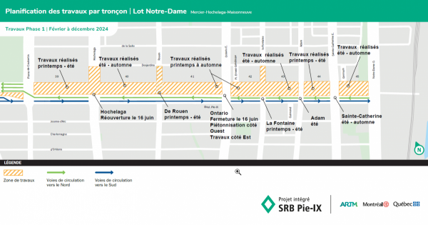 Plan des entraves prévues pour la phase 1, entre Pierre-De Coubertin et Notre-Dame.